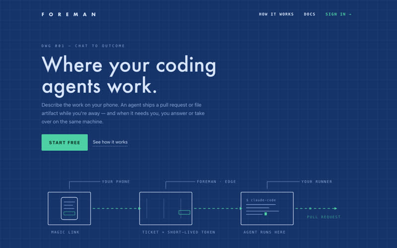 Foreman screenshot: Where your coding agents work