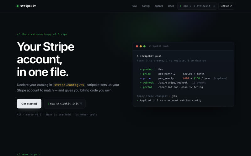 stripekit screenshot: Your Stripe account, as code